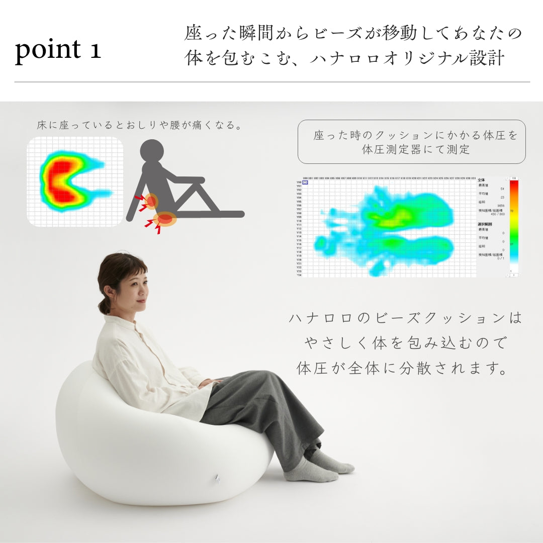 グアテマラデニムオニオン カバーセット
