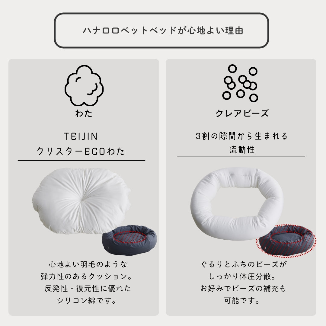 ペットベット スタイリスレザーカバー