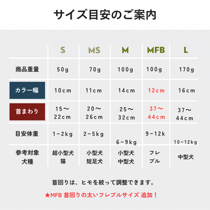 メッシュエリザベスカラー　