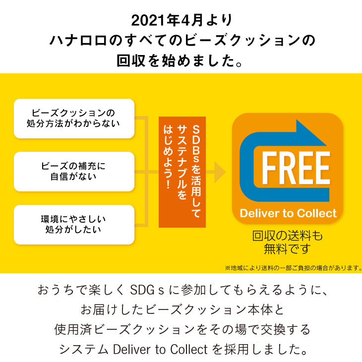 ポトラクッション本体 60リットル 【回収送料無料サービス】 – hanalolo