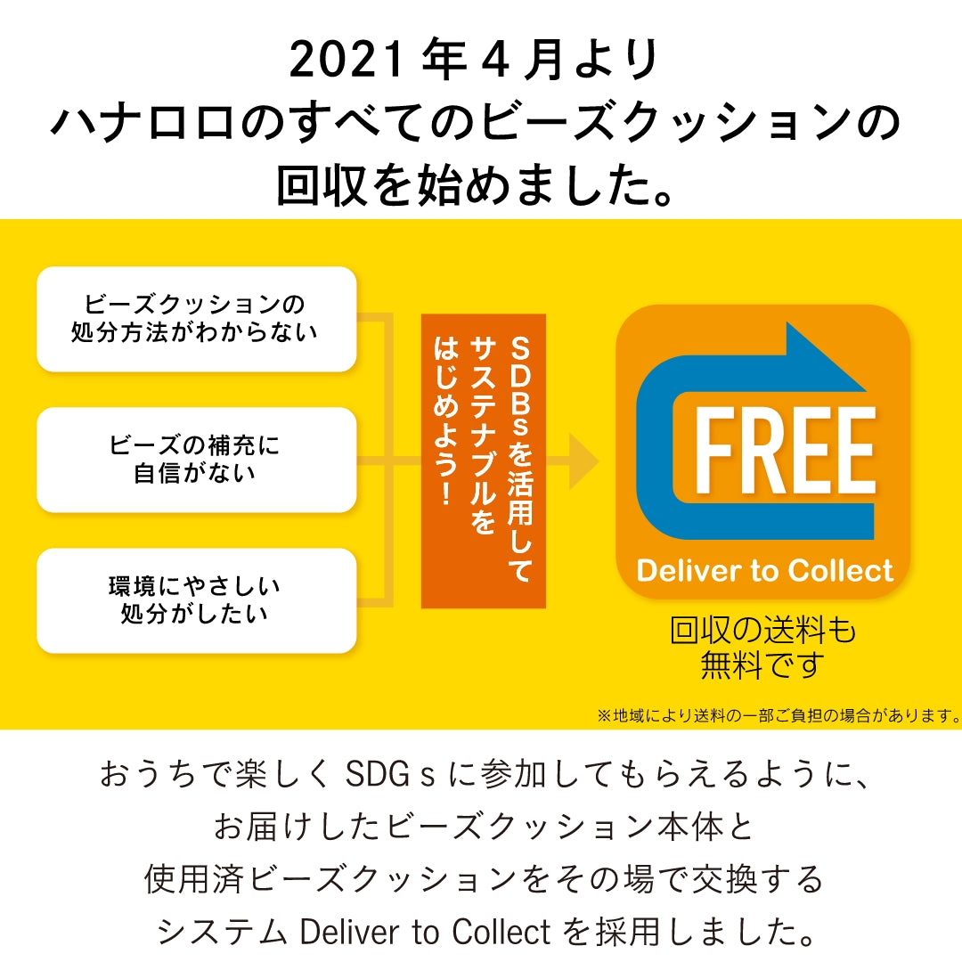 ポトラクッション本体  60L～240Lサイズ 【回収送料無料サービス】